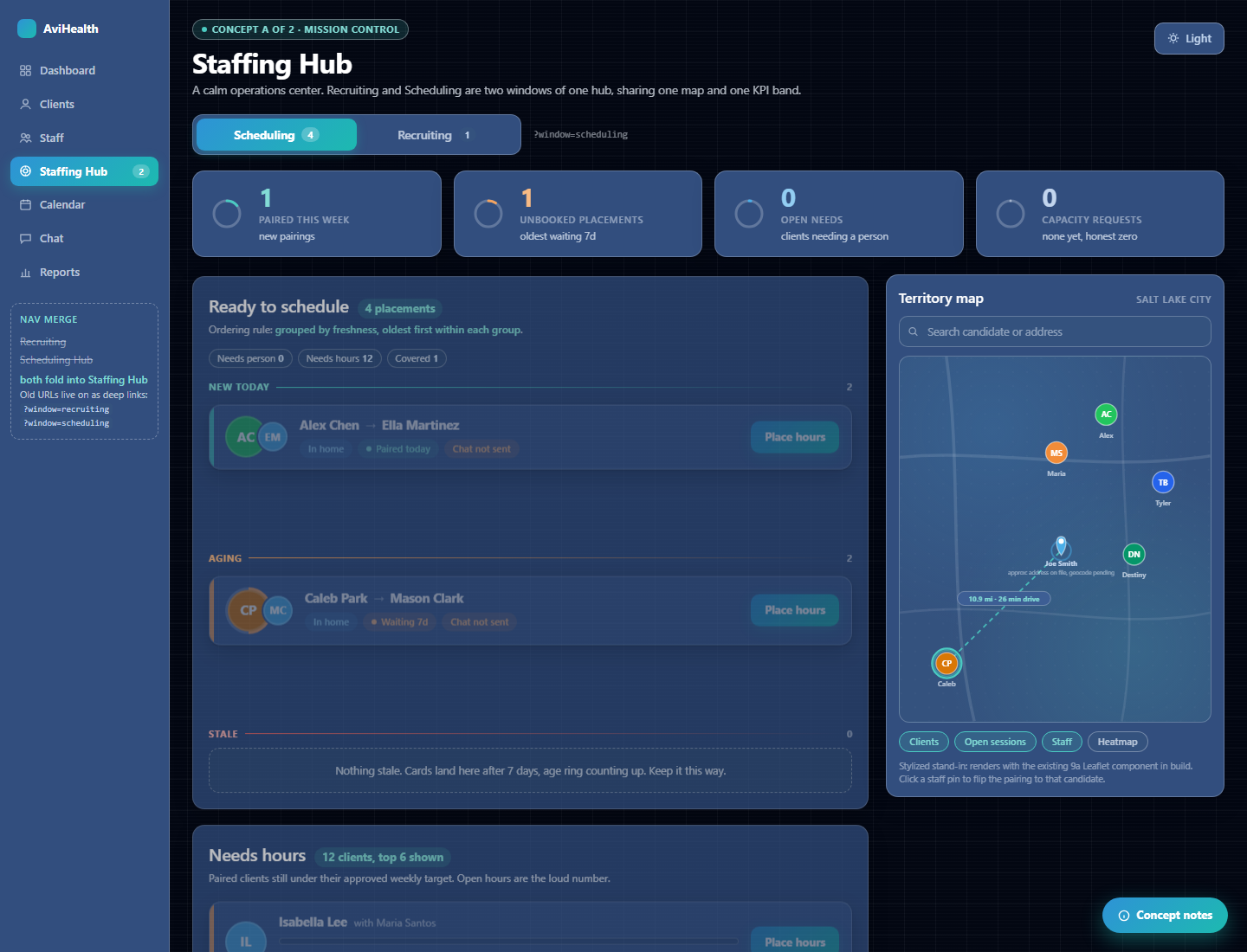 Staffing Hub — mission control