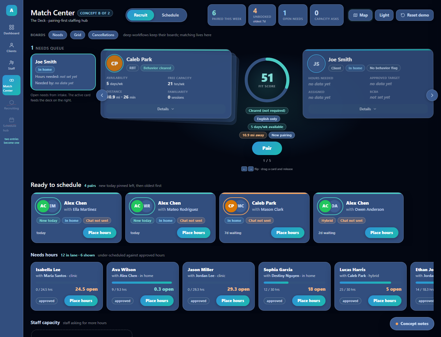 Match Center