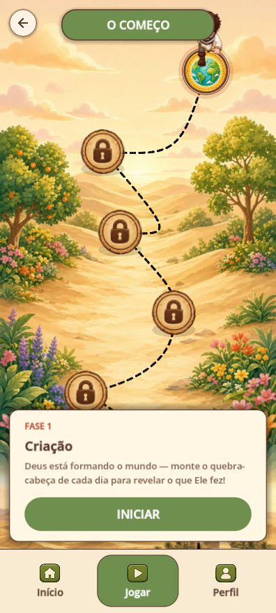 Journey map